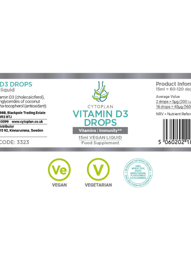 Vitamin D3 Picături – Etichetă și Compoziție
